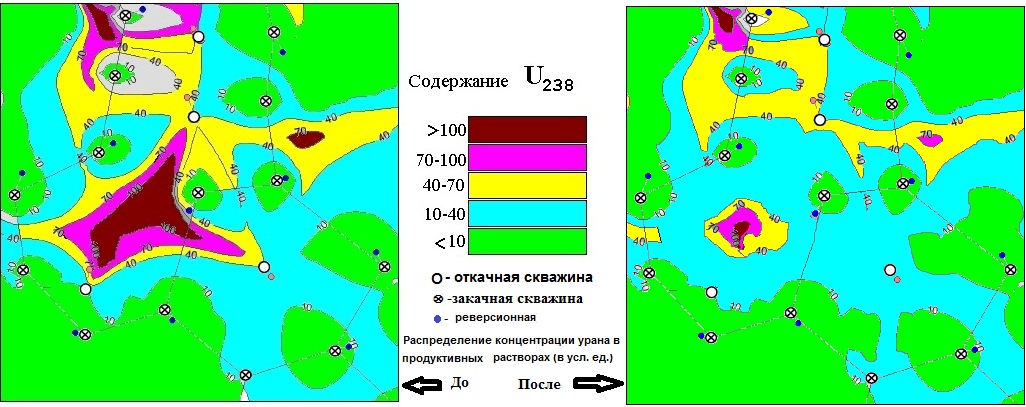 К вопросу извлечения полезных компонентов методом подземного выщелачивания из малообводненных, слабопроницаемых и карбонатных руд 1