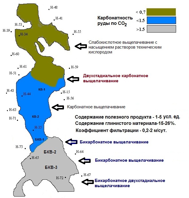 К вопросу извлечения полезных компонентов методом подземного выщелачивания из малообводненных, слабопроницаемых и карбонатных руд 3