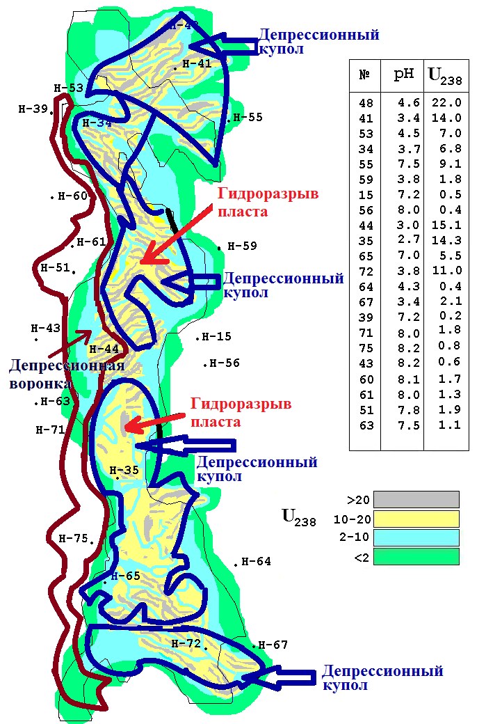 К вопросу извлечения полезных компонентов методом подземного выщелачивания из малообводненных, слабопроницаемых и карбонатных руд 4